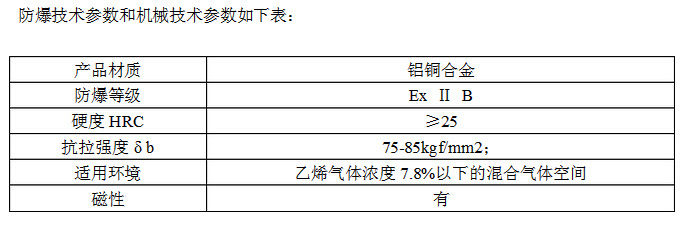 7.5噸防爆手拉葫蘆(圖2)