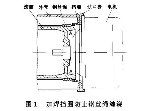 示意圖